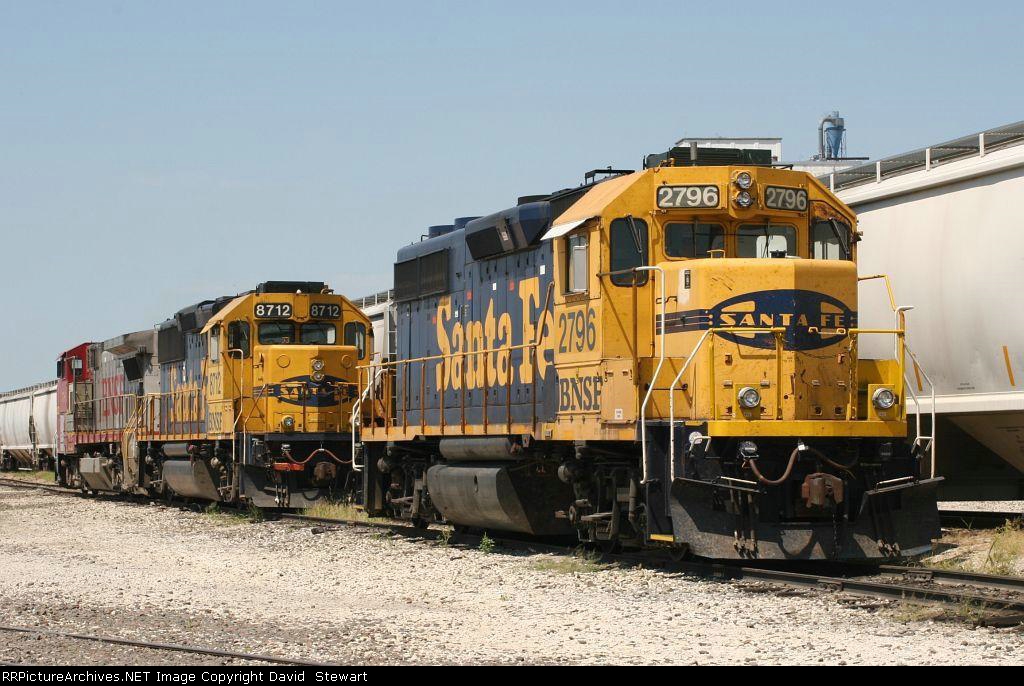 Burlington Northern Santa Fe Railway